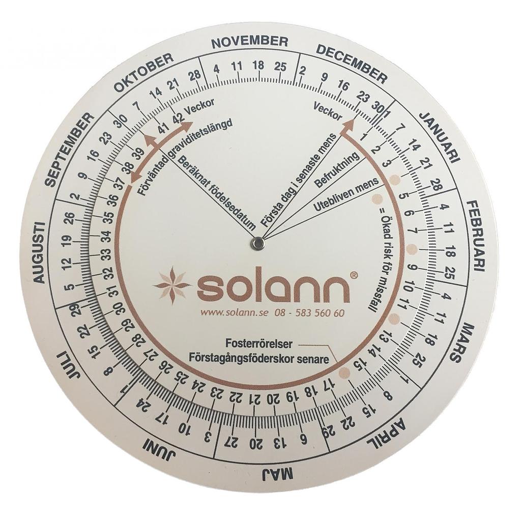 Graviditetssnurra Enkel